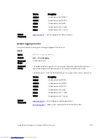 Preview for 1731 page of Dell Networking Z9500 Command Reference Manual