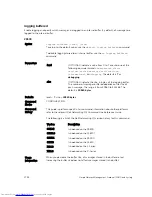 Preview for 1734 page of Dell Networking Z9500 Command Reference Manual