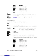 Preview for 1739 page of Dell Networking Z9500 Command Reference Manual