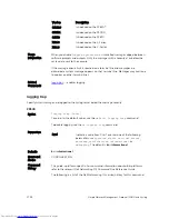 Preview for 1744 page of Dell Networking Z9500 Command Reference Manual