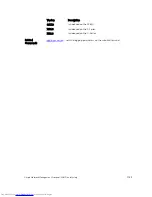 Preview for 1753 page of Dell Networking Z9500 Command Reference Manual