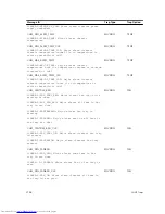 Preview for 1756 page of Dell Networking Z9500 Command Reference Manual