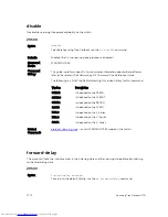 Preview for 1772 page of Dell Networking Z9500 Command Reference Manual