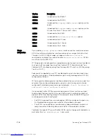 Preview for 1782 page of Dell Networking Z9500 Command Reference Manual