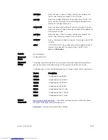 Preview for 1785 page of Dell Networking Z9500 Command Reference Manual