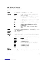 Preview for 1791 page of Dell Networking Z9500 Command Reference Manual