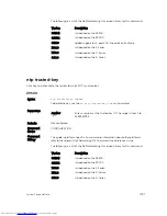 Preview for 1797 page of Dell Networking Z9500 Command Reference Manual