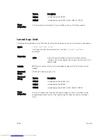 Preview for 1808 page of Dell Networking Z9500 Command Reference Manual