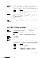 Preview for 1854 page of Dell Networking Z9500 Command Reference Manual