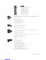 Preview for 1862 page of Dell Networking Z9500 Command Reference Manual