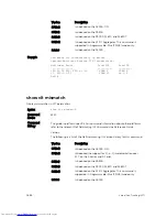 Preview for 1864 page of Dell Networking Z9500 Command Reference Manual