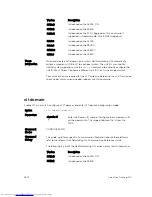 Preview for 1872 page of Dell Networking Z9500 Command Reference Manual