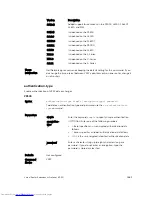 Preview for 1883 page of Dell Networking Z9500 Command Reference Manual