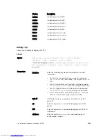 Preview for 1885 page of Dell Networking Z9500 Command Reference Manual