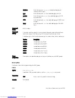 Preview for 1886 page of Dell Networking Z9500 Command Reference Manual