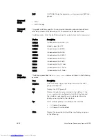 Preview for 1892 page of Dell Networking Z9500 Command Reference Manual