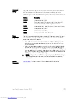 Preview for 1905 page of Dell Networking Z9500 Command Reference Manual