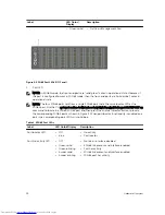 Preview for 14 page of Dell Networking Z9500 Installation Manual