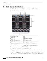 Preview for 4 page of Dell Nexus B22 Getting Started Manual