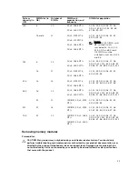 Preview for 53 page of Dell NX3230 Owner'S Manual