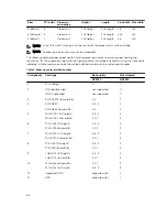 Preview for 66 page of Dell NX3230 Owner'S Manual