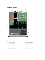 Предварительный просмотр 60 страницы Dell NX430 Owner'S Manual