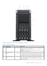 Preview for 12 page of Dell Olympus O-T400 Installation And Service Manual