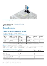 Preview for 75 page of Dell Olympus O-T400 Installation And Service Manual