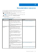 Preview for 116 page of Dell Olympus O-T400 Installation And Service Manual