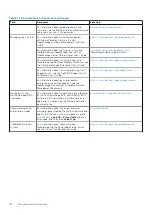 Preview for 117 page of Dell Olympus O-T400 Installation And Service Manual