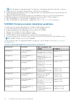 Предварительный просмотр 75 страницы Dell Olympus O-T600 Installation And Service Manual