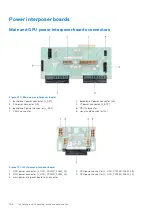 Предварительный просмотр 127 страницы Dell Olympus O-T600 Installation And Service Manual