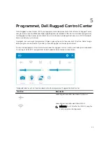 Предварительный просмотр 36 страницы Dell Open Manage Printer Manager 1.2 Getting Started Manual