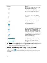 Preview for 37 page of Dell Open Manage Printer Manager 1.2 Getting Started Manual