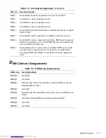 Предварительный просмотр 23 страницы Dell OptiPlex 100-Mbps Service Manual