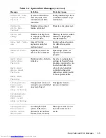 Preview for 39 page of Dell OptiPlex 100-Mbps Service Manual