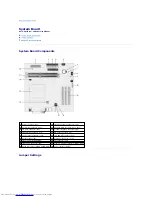 Preview for 12 page of Dell OptiPlex 160L Service Manual