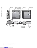 Preview for 8 page of Dell OptiPlex 1U919 Setup And Quick Reference Manual