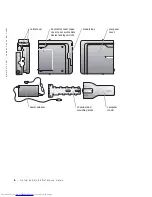 Preview for 8 page of Dell OptiPlex 1U920 Setup And Quick Reference Manual