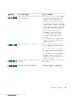 Preview for 33 page of Dell OptiPlex 210L Quick Reference Manual