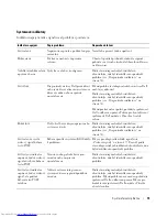 Preview for 73 page of Dell OptiPlex 210L Quick Reference Manual