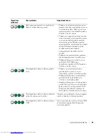 Preview for 75 page of Dell OptiPlex 210L Quick Reference Manual