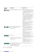 Preview for 76 page of Dell OptiPlex 210L Quick Reference Manual