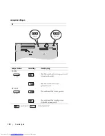 Preview for 110 page of Dell OptiPlex 210L Quick Reference Manual