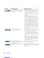 Preview for 118 page of Dell OptiPlex 210L Quick Reference Manual