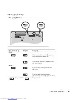 Preview for 151 page of Dell OptiPlex 210L Quick Reference Manual