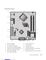 Preview for 153 page of Dell OptiPlex 210L Quick Reference Manual