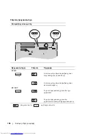 Preview for 154 page of Dell OptiPlex 210L Quick Reference Manual