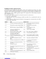 Preview for 164 page of Dell OptiPlex 210L Quick Reference Manual