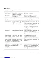 Preview for 203 page of Dell OptiPlex 210L Quick Reference Manual